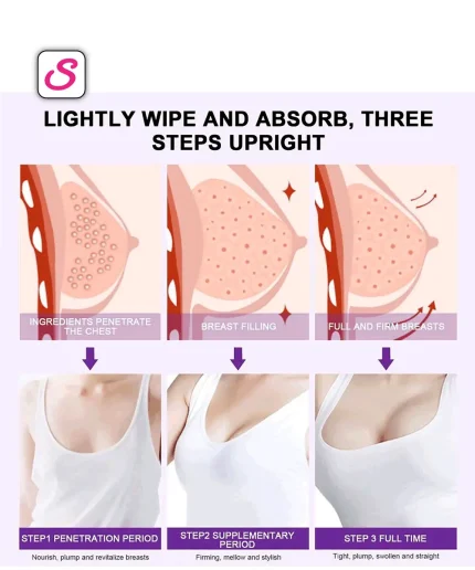 Dr. James Breast Firming Gel (40ml) SonariBD 103231 (2)