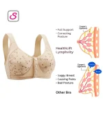 Gorgeous Super Comfortable Maternity Bra SonariBD 10026 (6)